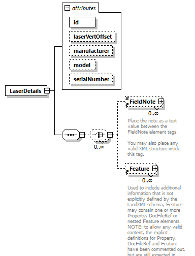 LandXML-2.0_p113.png