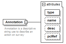 LandXML-1.2Doc_p11.png