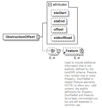 LandXML-1.2Doc_p114.png