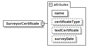 LandXML-1.2Doc_p183.png