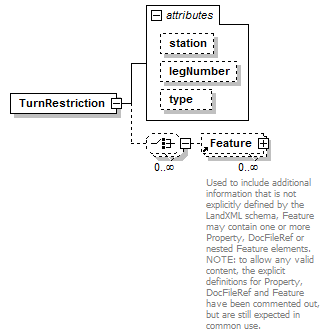 LandXML-1.2Doc_p193.png