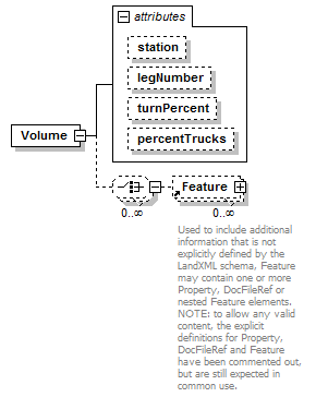 LandXML-1.2Doc_p198.png