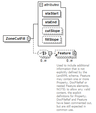 LandXML-1.2Doc_p205.png