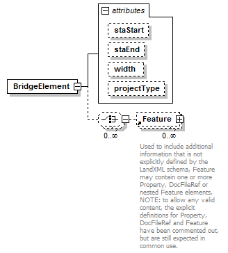 LandXML-1.2Doc_p23.png