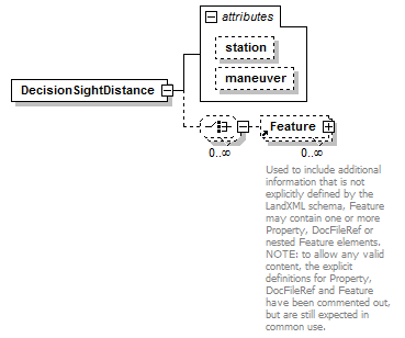 LandXML-1.2Doc_p58.png