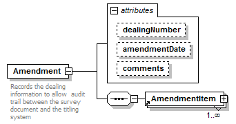 LandXML-1.2Doc_p9.png